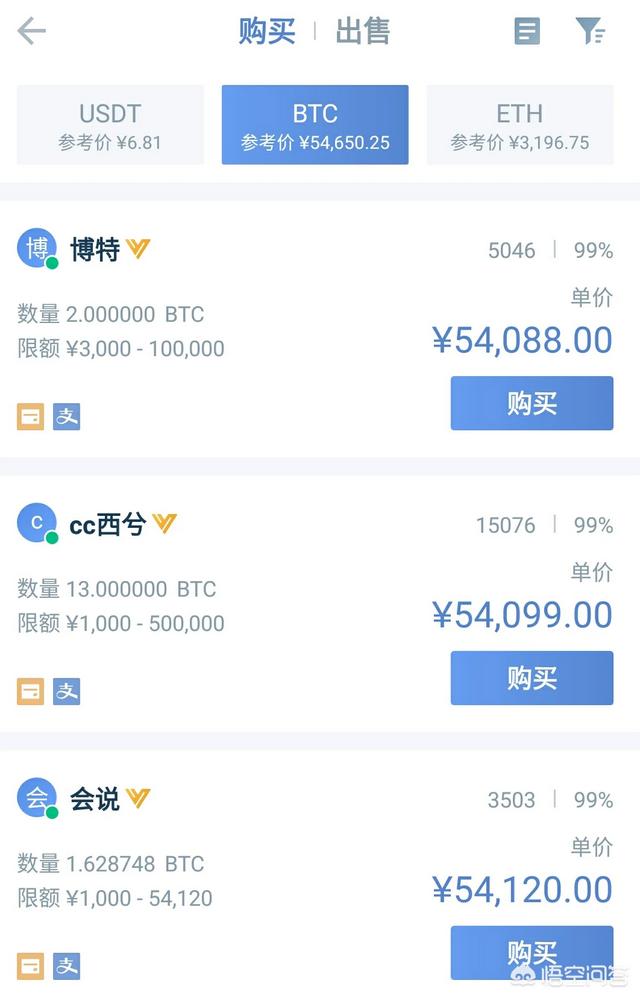 国内如何用火币网入手比特币<strong></p>
<p>比特币交易官网</strong>？