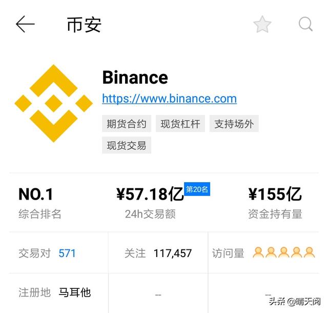最大的虚拟币交易平台有哪些<strong></p>
<p>btc交易平台</strong>？