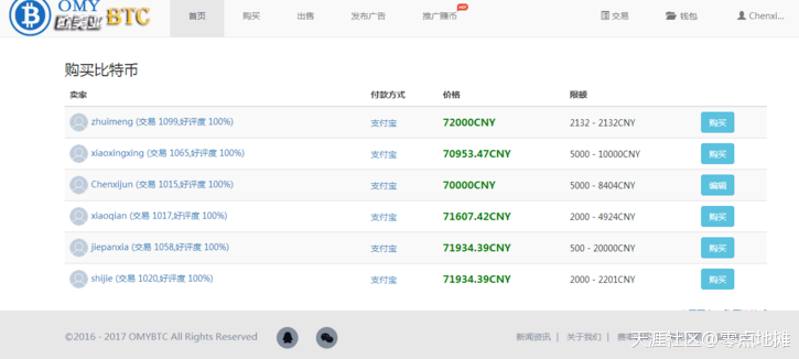 经近几年btc交易<strong></p>
<p>btc交易平台</strong>，找到了一个安全 放心的平台