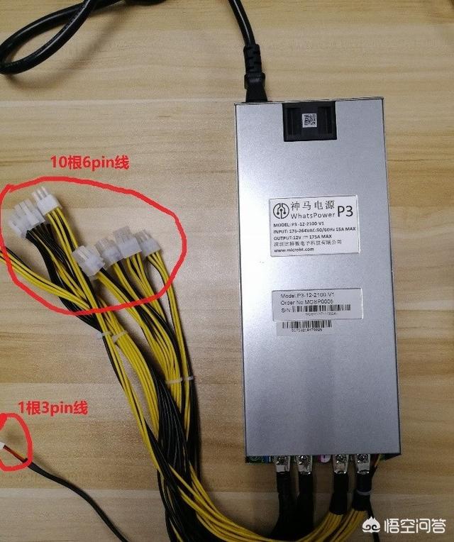 比特币要怎么挖矿<strong></p>
<p>比特币挖矿</strong>？