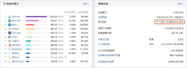 比特币的矿工如何挖币<strong></p>
<p>比特币挖矿</strong>？