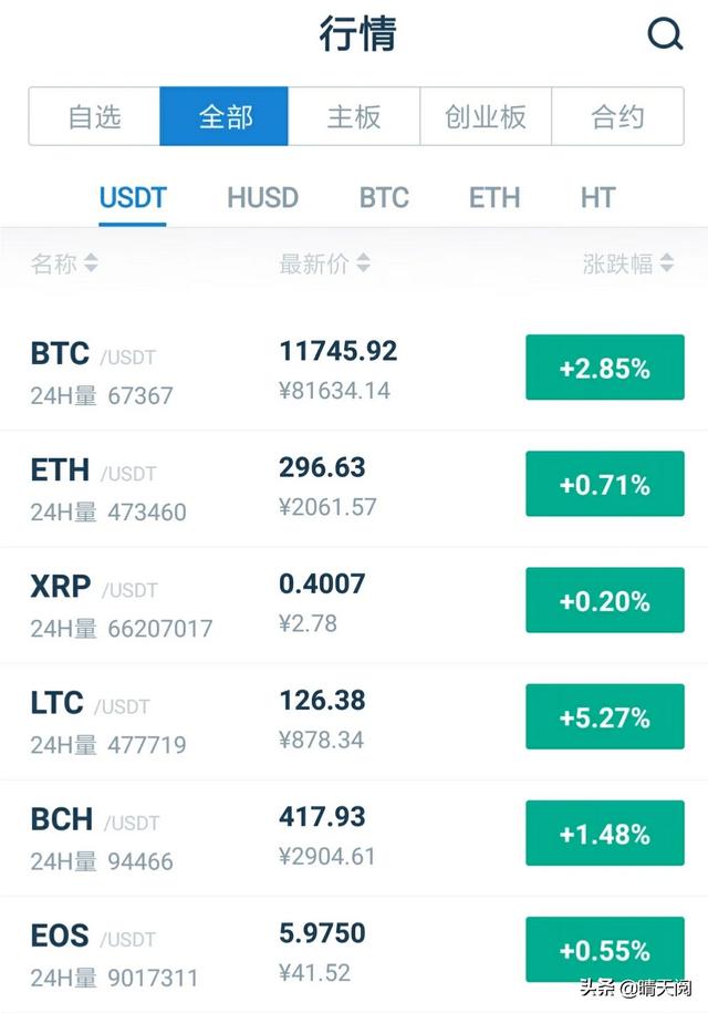 有人说如今比特币挖矿机全球三成以上都在亏损运行<strong></p>
<p>比特币挖矿</strong>，这是真的吗？为何不关机？