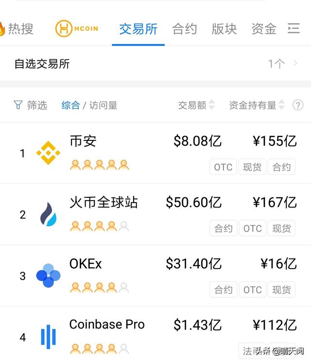 比特币交易网站打不开了怎么办<strong></p>
<p>比特币交易</strong>？