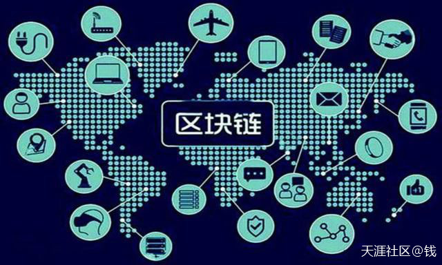 区块链的鼻祖是比特币？错了<strong></p>
<p>比特币中国</strong>，应该是中国的麻将！(转载)