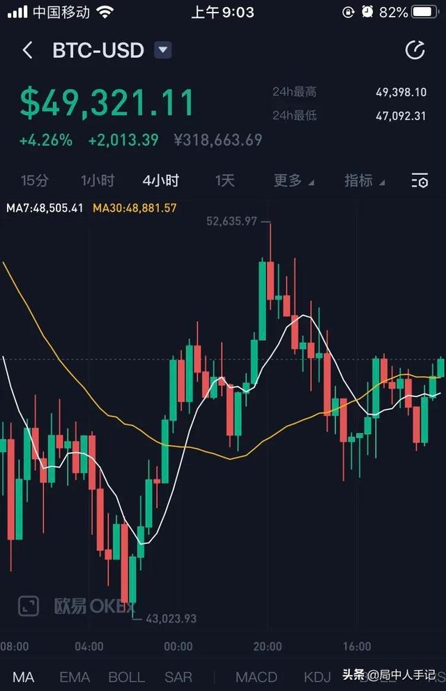 有没有人因为炒合约炒比特币网贷信用卡负债的<strong></p>
<p>比特币现金</strong>，本人目前负债50个，戒不了合约的赌，能戒吗？
