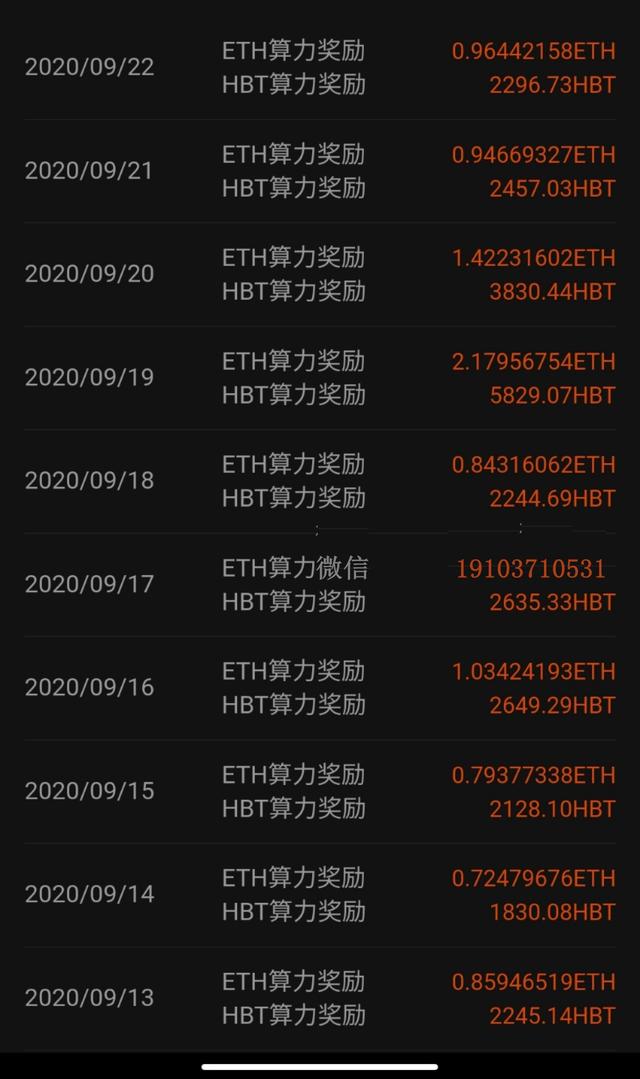 什么是云算力挖矿<strong></p>
<p>比特币挖矿教程</strong>？