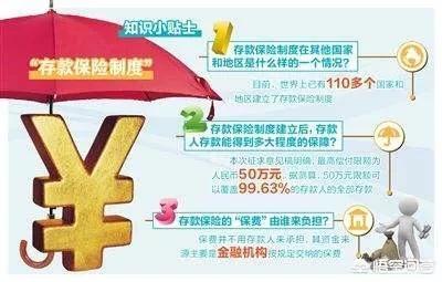 给你一百万人民币或一万个比特币<strong></p>
<p>1个比特币价格</strong>，你会选择哪个？