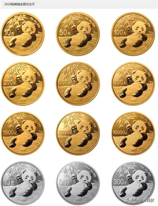 纪念币2020年发行价格<strong></p>
<p>币价格</strong>？