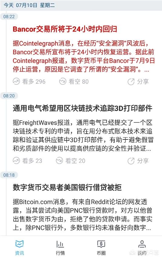 哪里可以看到币市里主流货币的及时消息<strong></p>
<p>币资讯</strong>？