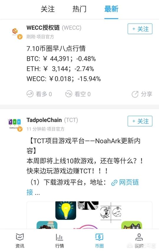 哪里可以看到币市里主流货币的及时消息<strong></p>
<p>币资讯</strong>？