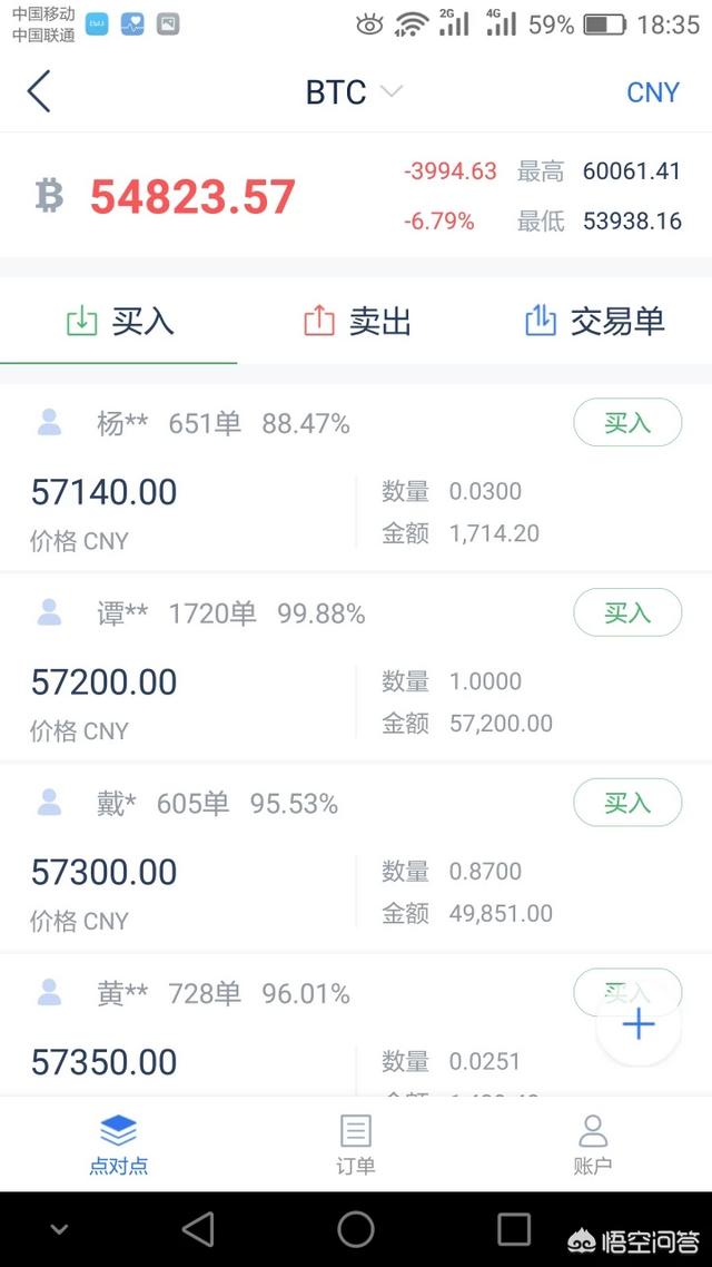 怎么用人民币买入虚拟货币进行交易<strong></p>
<p>币交易app</strong>？