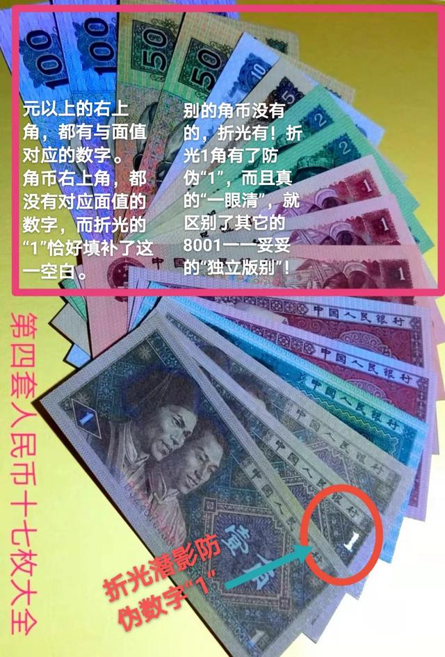 评级与纸币藏品的价格没有任何关系<strong></p>
<p>币交易价格</strong>？