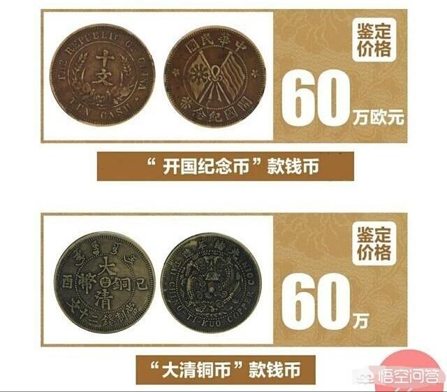 网上说“双旗币二十文价值一二百万”<strong></p>
<p>新疆币</strong>，是真的吗？