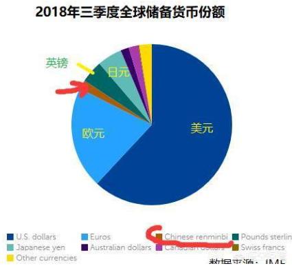 人民币可以在哪些国家进行交易<strong></p>
<p>人艮币</strong>？