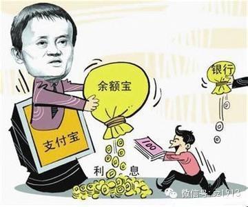 金融脱媒的表现形式