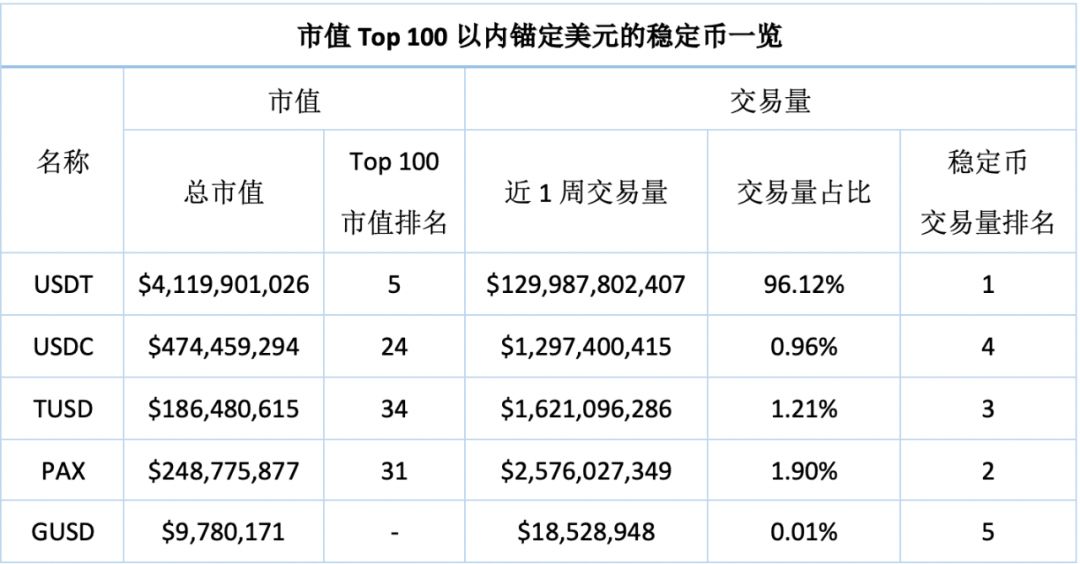 瑞波币今日行情(pi币已经成功了) 瑞波币今日行情(pi币已经成功了)