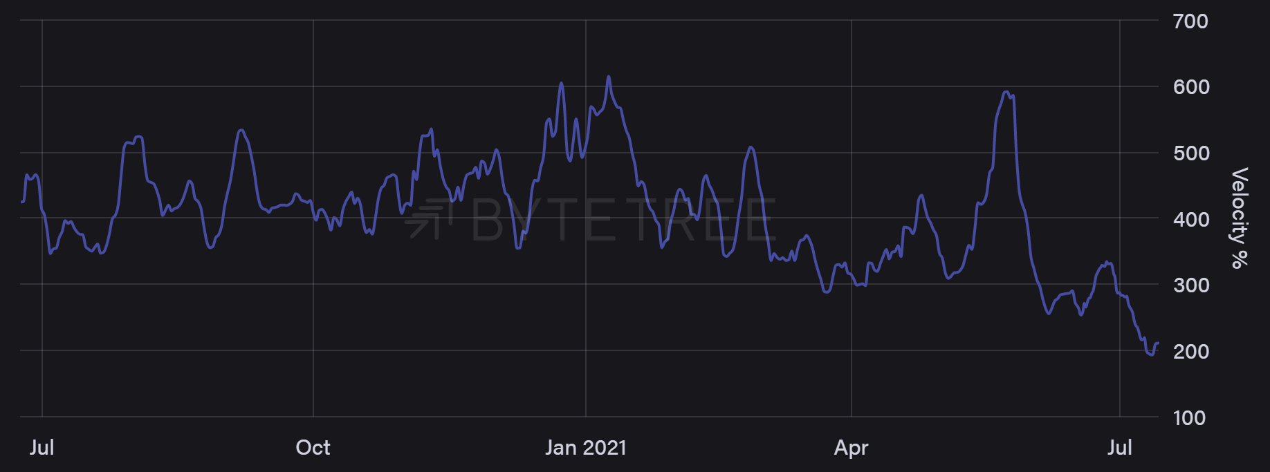 比特币价格今日的价格(比特币价格今日的价格CellE)
