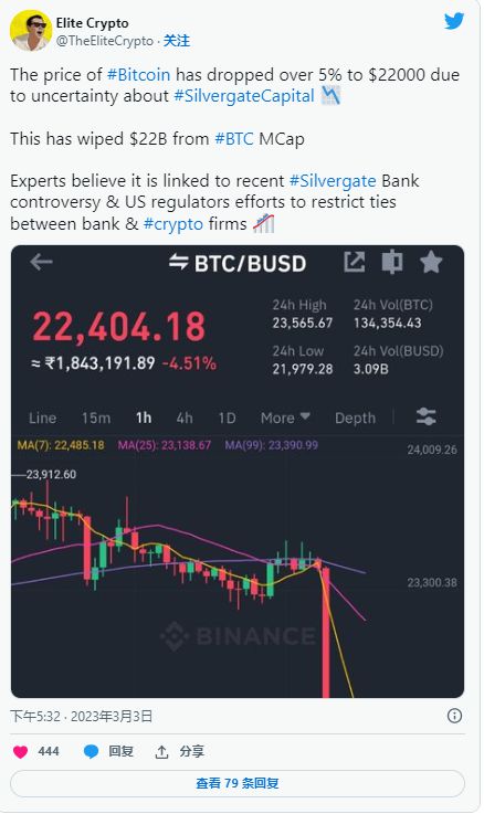 eth价格今日行情(eth价格今日行情分析)