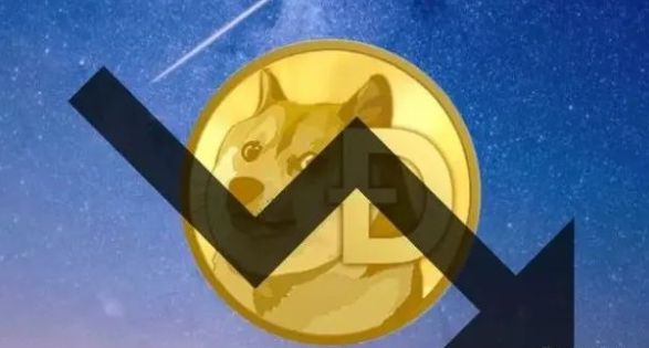 狗狗币行情(shib币最新消息)