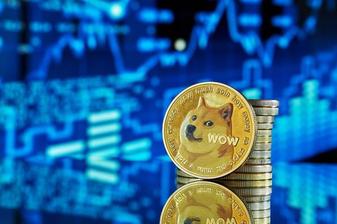 doge币行情(doge币行情走势图)