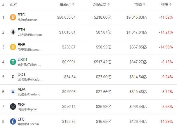 btc价格今日行情(btc价格今日行情 人民币)