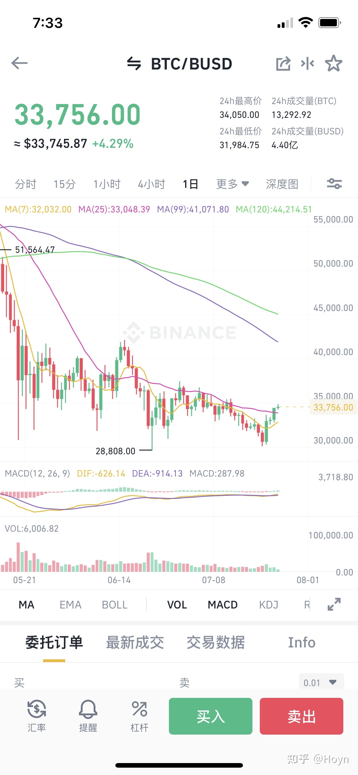 btc价格今日行情(btc价格今日行情 人民币)