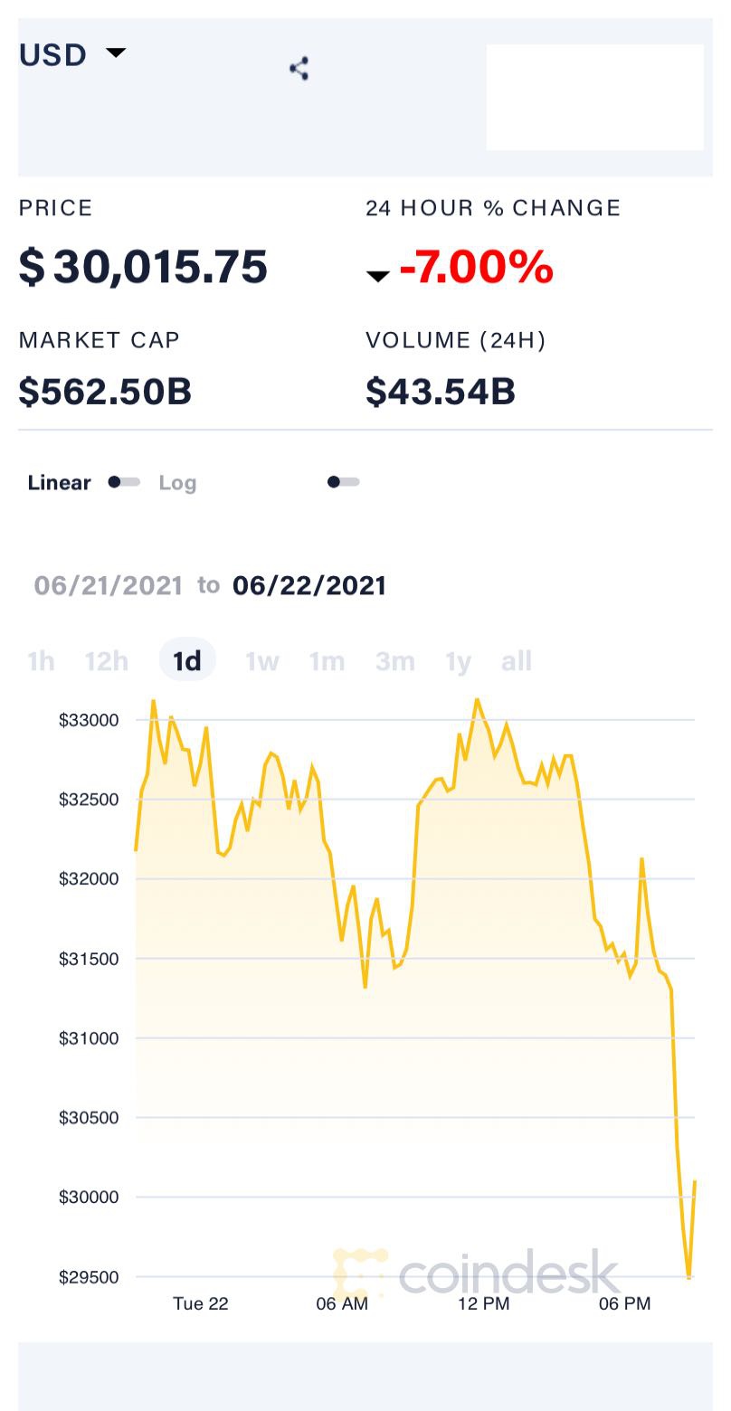 比特币价格今日行情(比特币价格今日行情usdt)