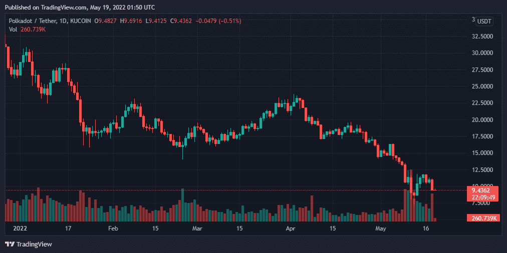 比特币今日行情价格(比特币今日行情价格新浪财经)