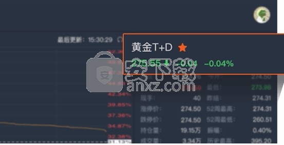 贵金属名称(贵金属名称有哪些)