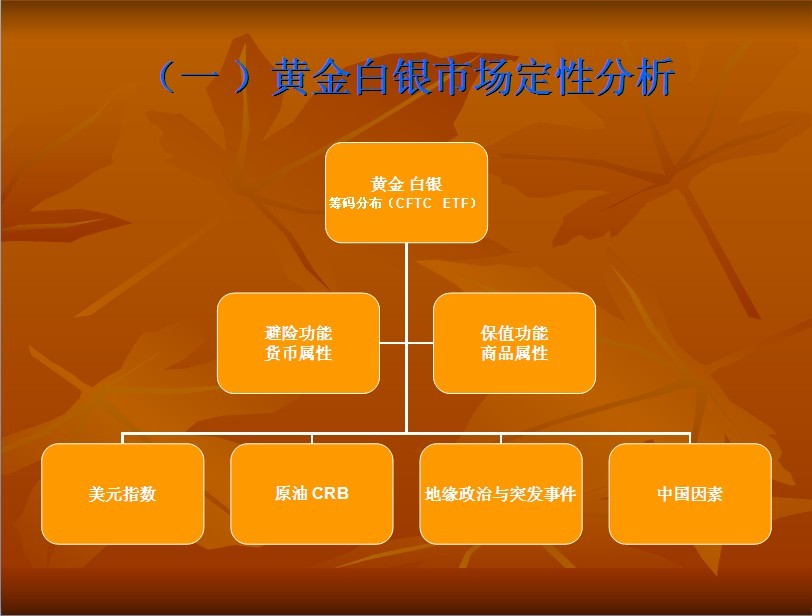 贵金属行业介绍(贵金属行业龙头企业)