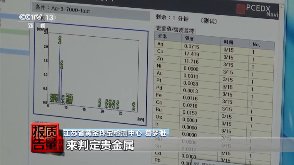 西部贵金属骗局案例(西部贵金属交易中心官网) 西部贵金属骗局案例(西部贵金属交易中心官网)