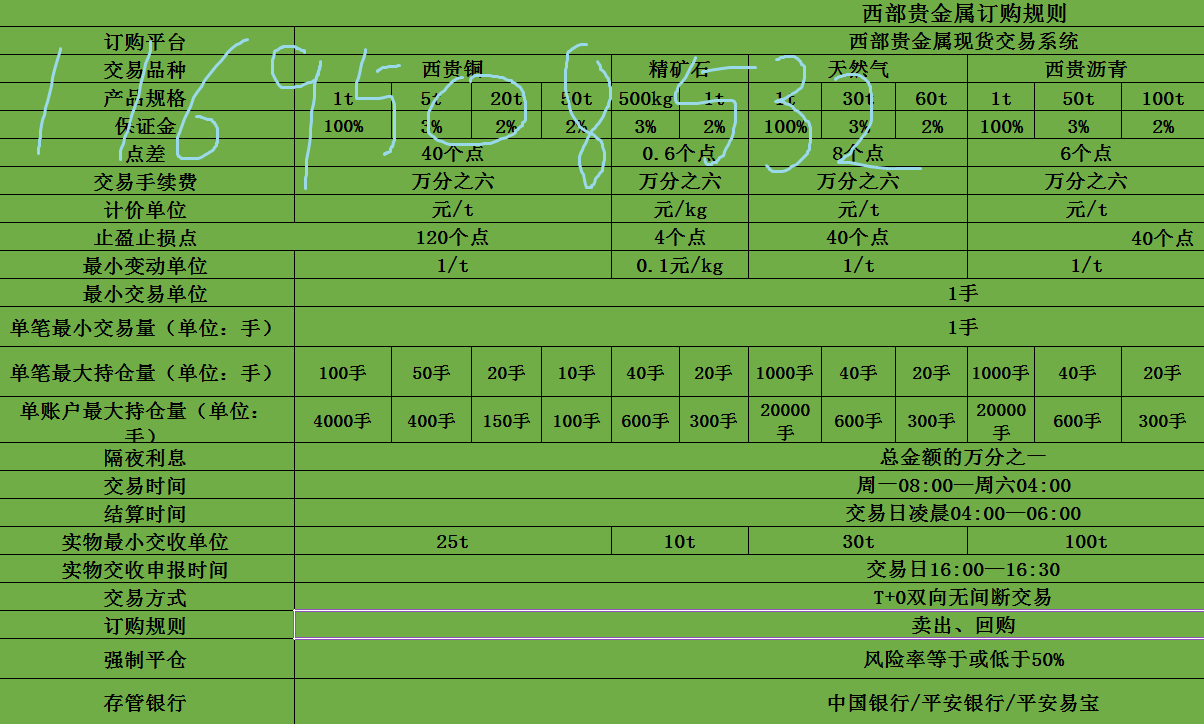西部贵金属骗局案例(西部贵金属交易中心官网) 西部贵金属骗局案例(西部贵金属交易中心官网)