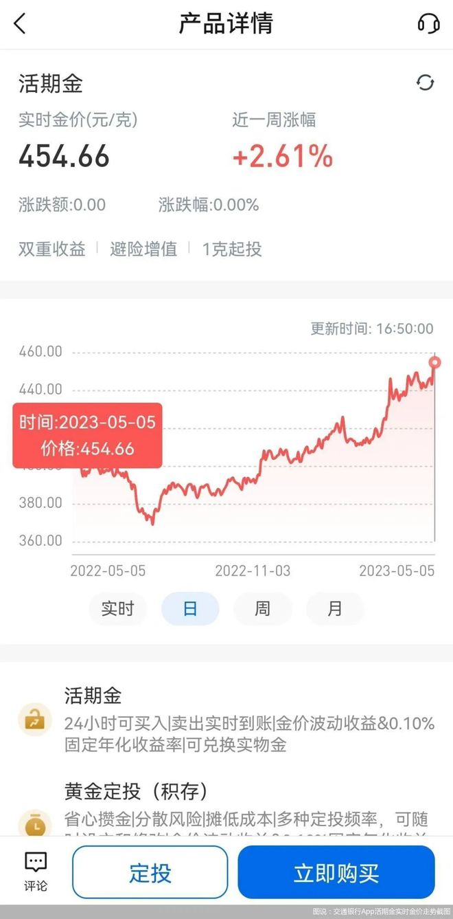 163贵金属(贵金属铑多少钱)