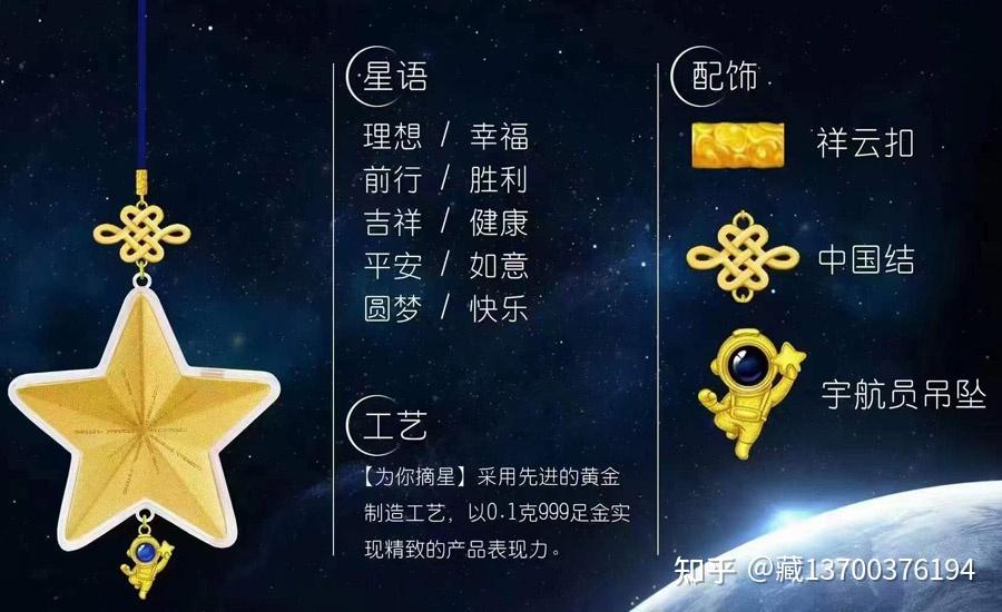 星星贵金属(星星珠宝饰品有限公司)