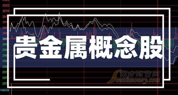 贵金属租借业务(贵金属租借业务优势)