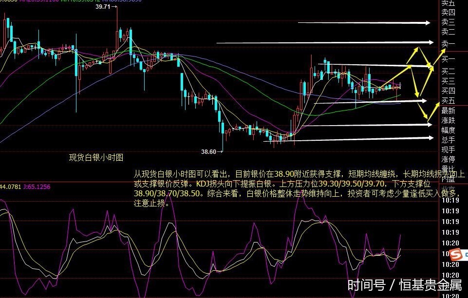 恒基贵金属吧(恒基金属制品有限公司)