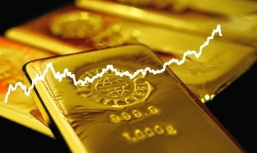 贵金属投资面试(贵金属投资咨询管理)