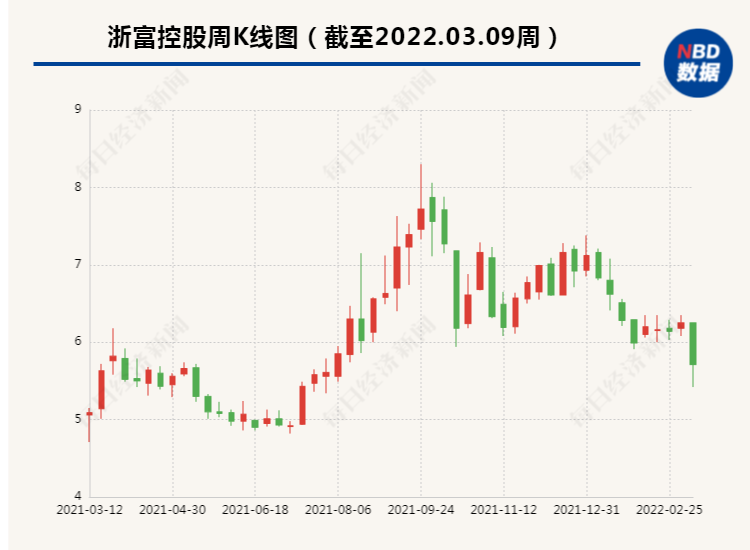富鸿天贵金属(富鸿五金厂有限公司怎么样)