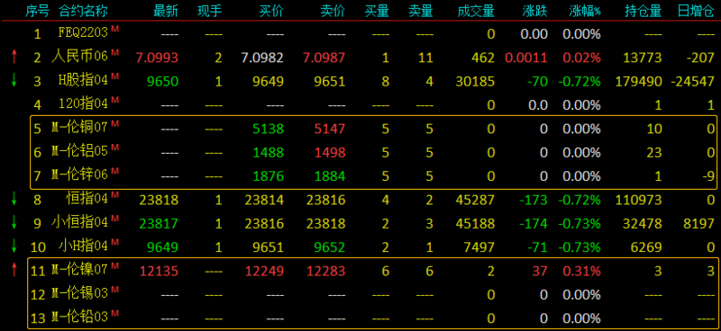 贵金属镍价格(贵金属app下载) 贵金属镍价格(贵金属app下载)