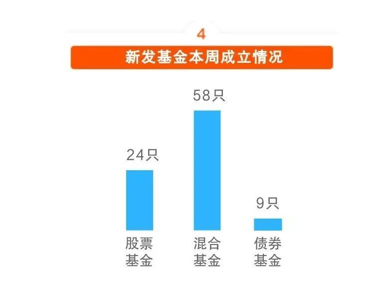 基金和贵金属(基金贵金属属于什么)