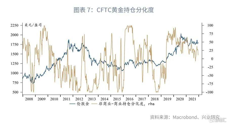 基金和贵金属(基金贵金属属于什么)