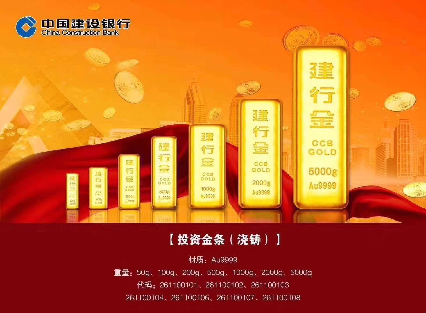 建行贵金属交易手续费(建行贵金属买入卖出什么意思)