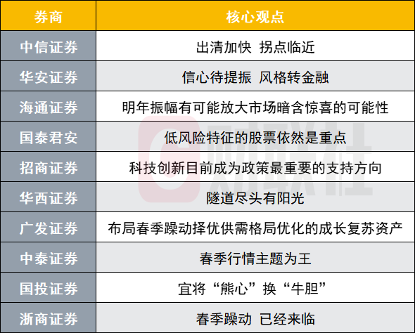 阳光币(阳光雨露什么意思)