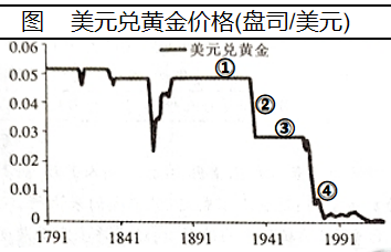 三万法币(三万法币等于多少人民币)