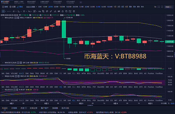 币海币的简单介绍