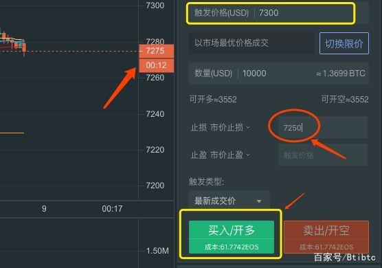 上币条件(上币是什么意思)