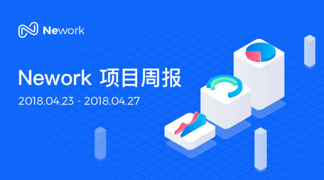 nkc币(nkc是哪个城市)