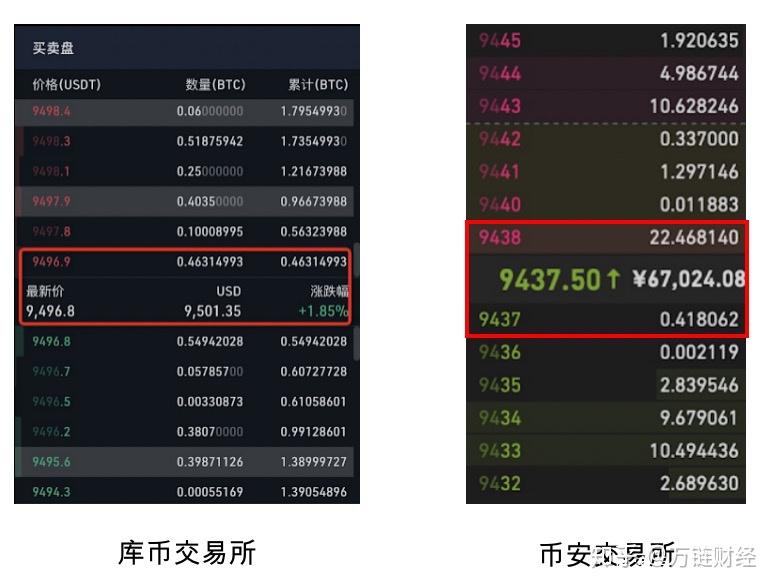 瓦特币(瓦特币是不是传销)