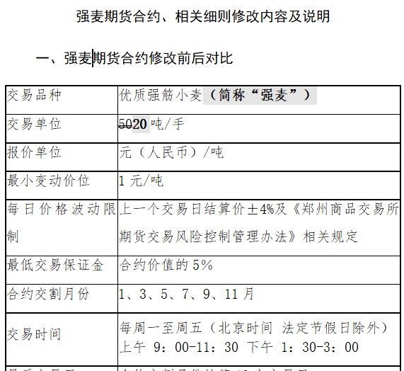 合约交易单位(合约交易单位是啥啊)
