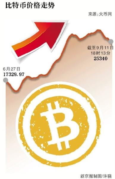 安网币(安网币safe下线了吗)